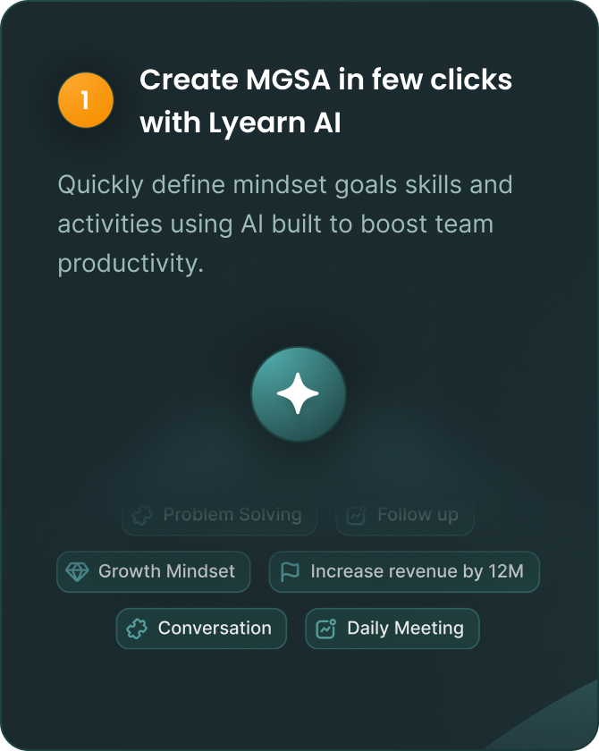 https://cdn.lyearn.com/assets/website/'performance_steps_create_mgsa_1.png