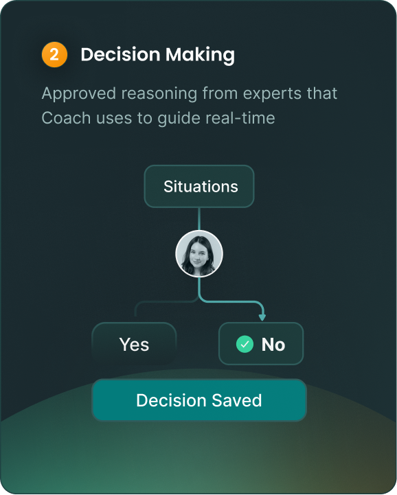 https://cdn.lyearn.com/assets/website/coach_step_decison_making_2.png