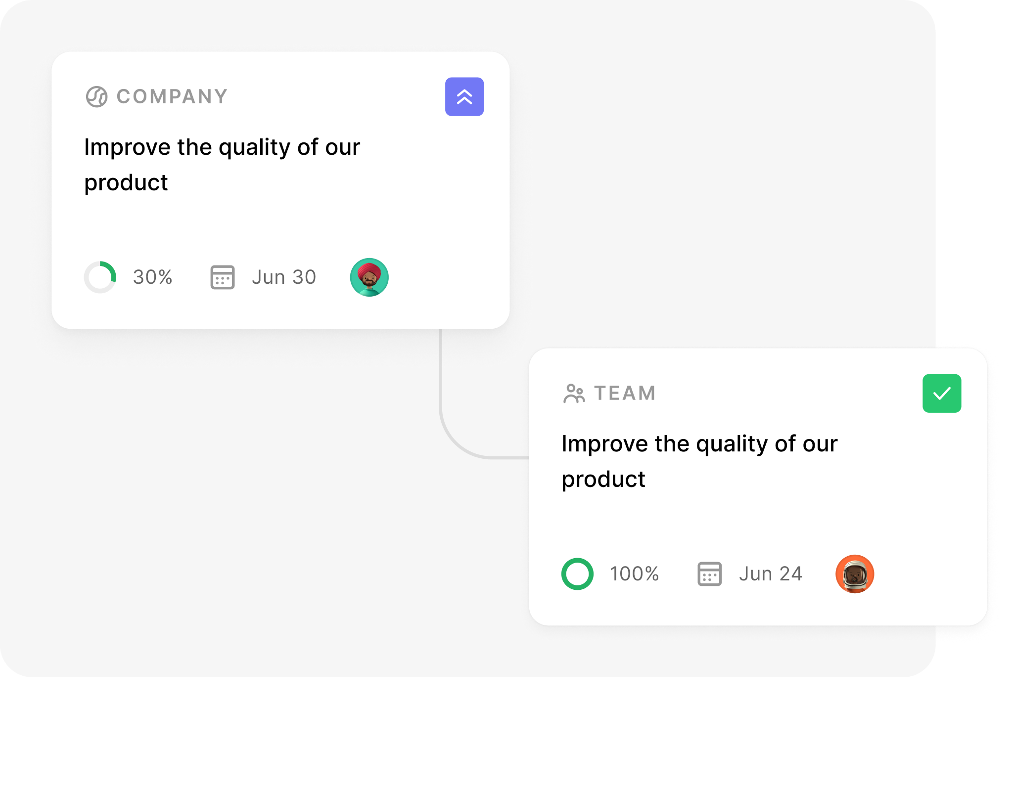 Set and achieve ambitious goals