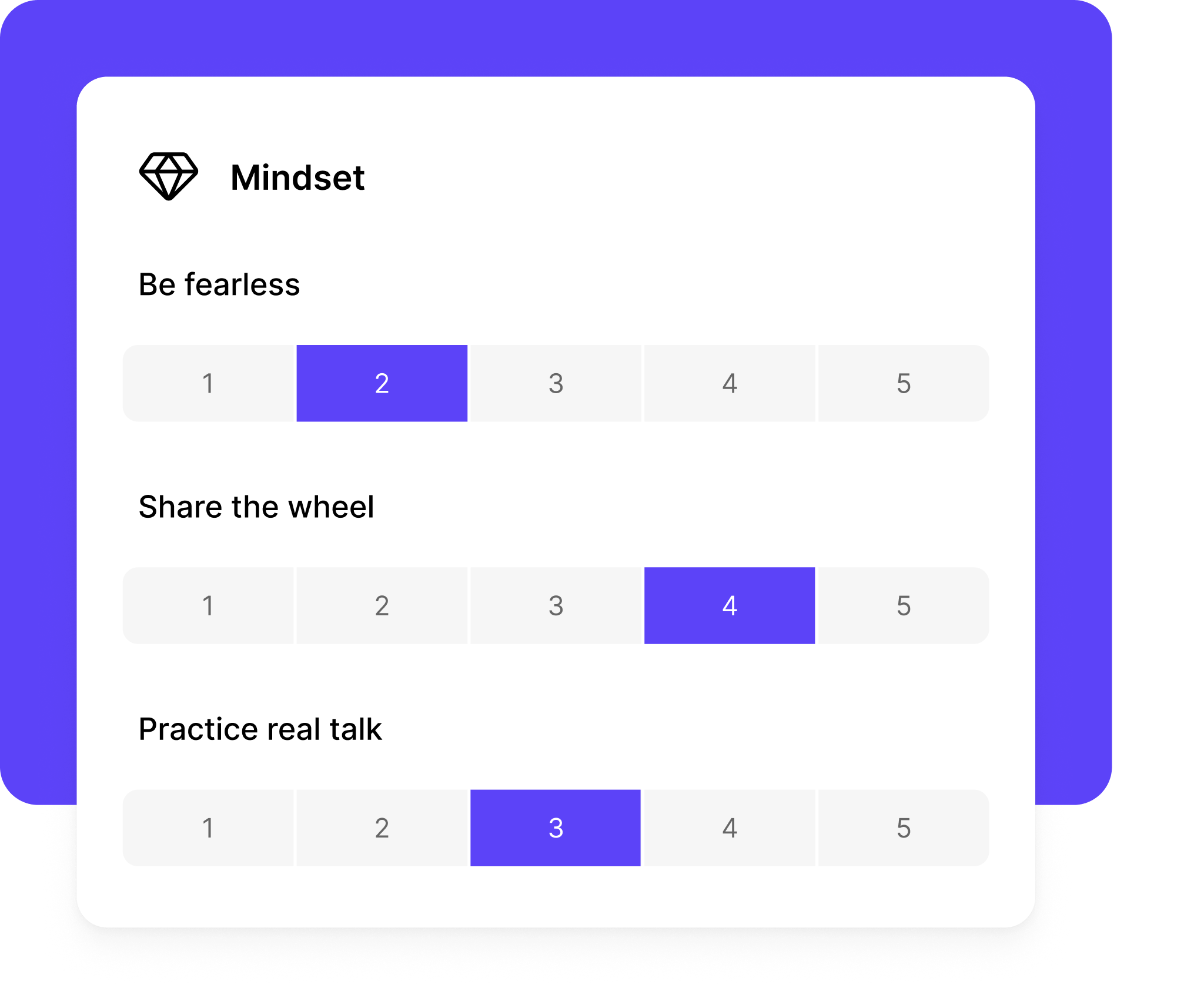 Run 360° feedback cycles