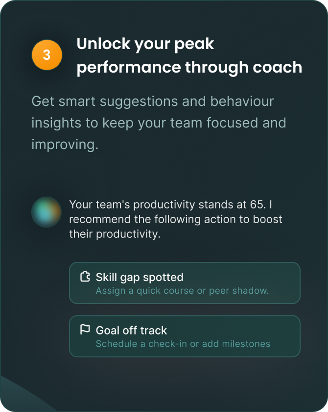 https://cdn.lyearn.com/assets/website/performance_steps_peak_performance_1.png