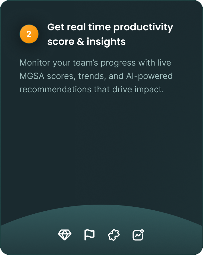 https://cdn.lyearn.com/assets/website/performance_steps_productivity_score_1.png