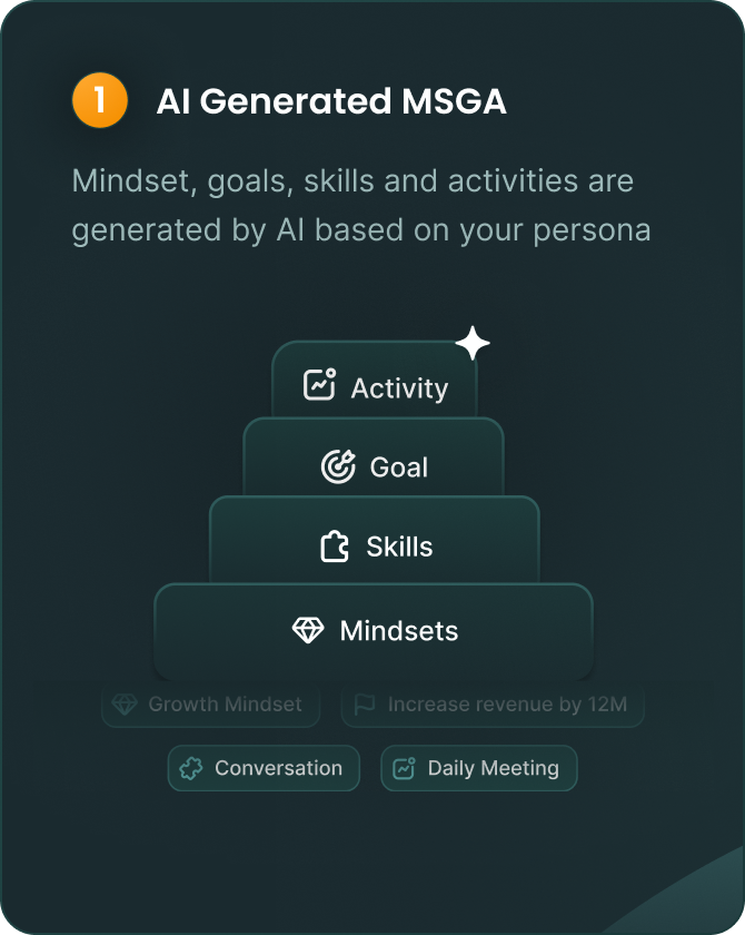https://cdn.lyearn.com/assets/website/why_lyearn_step_mgsa_1.png