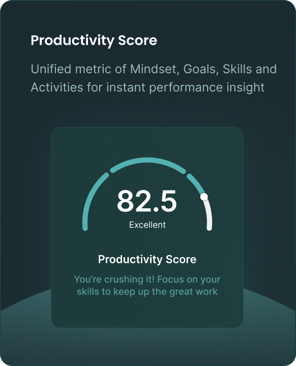 https://cdn.lyearn.com/assets/website/why_lyearn_step_productivity_score.png
