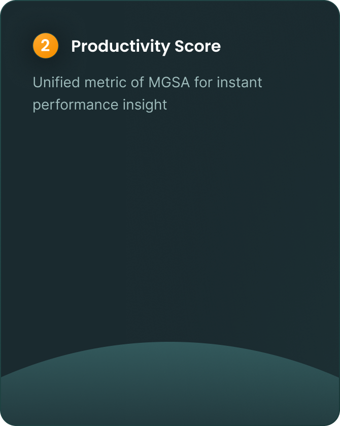 https://cdn.lyearn.com/assets/website/why_lyearn_step_productivity_score_1.png