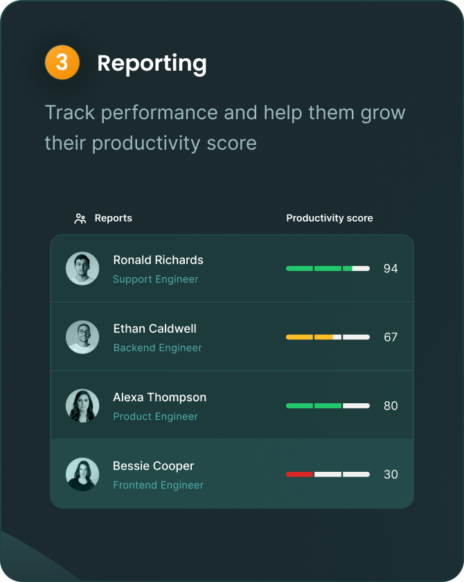 https://cdn.lyearn.com/assets/website/why_lyearn_step_report_1.png